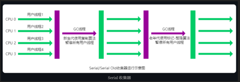 image-20240712004722377