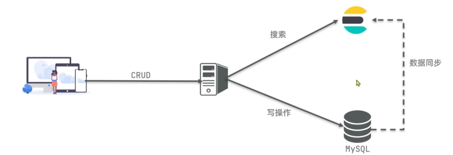 image-20240920013432330